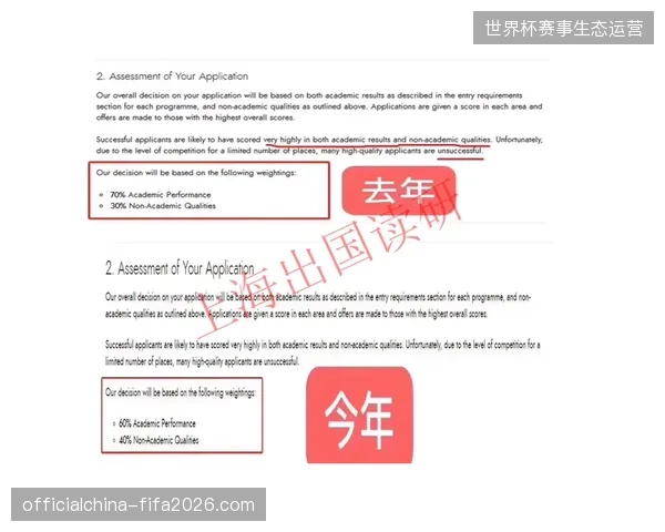 国际足联票务系统接入联邦学习技术以防范用户信息跨境留痕